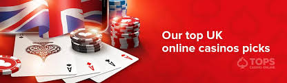Ultimate Guide to Online Casino UK Reviews Finding Your Perfect Game
