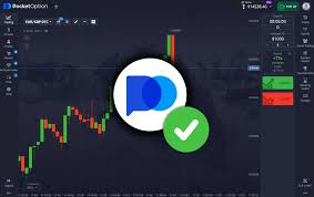 Mastering Pocket Option with TradingView Strategies and Tips