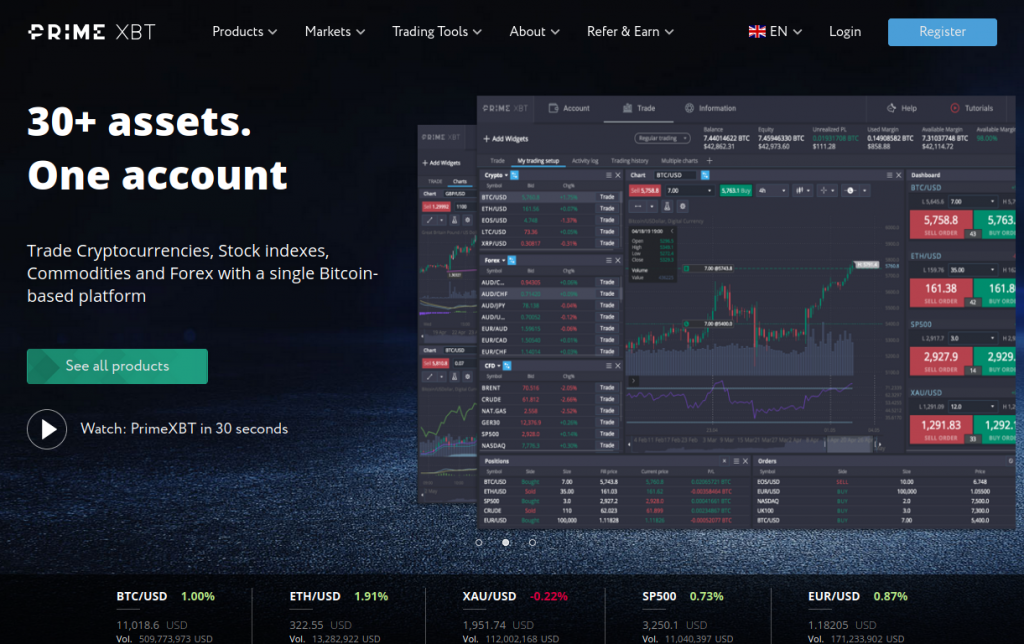 Exciting Contests on PrimeXBT Join the Trading Challenge